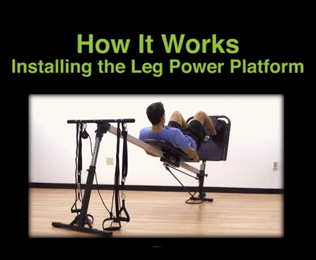 Vasa Leg Power Platform - How it works